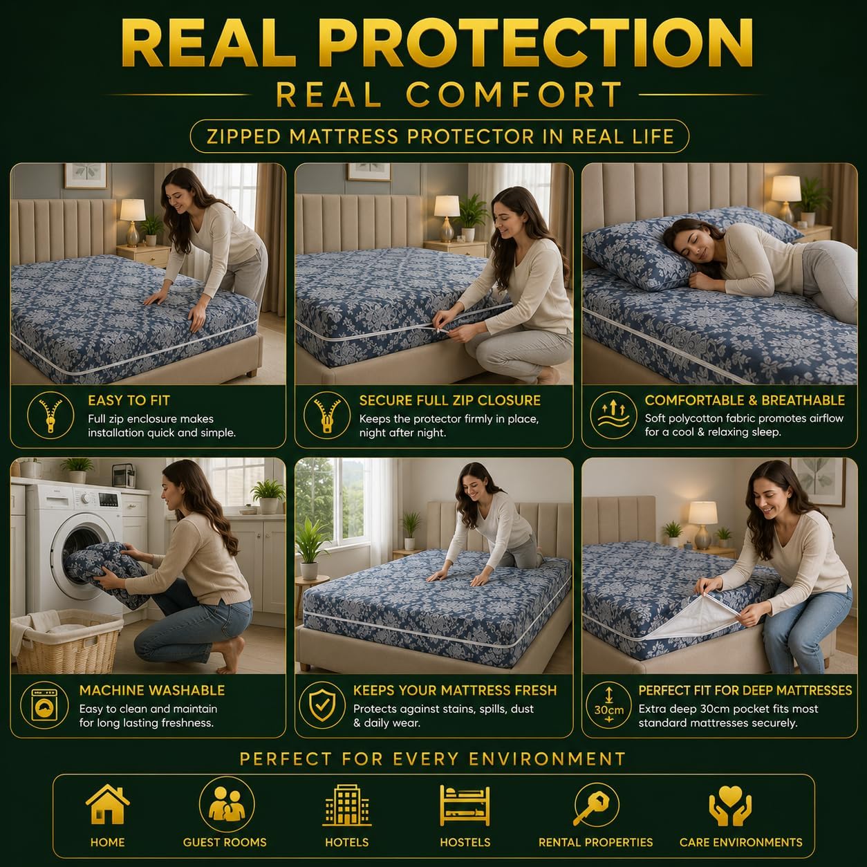 King Size Mattress Protector 30cm Deep Fitted Polycotton Mattress Cover with Zip | Anti Allergy, Breathable & Dust Mite Resistant