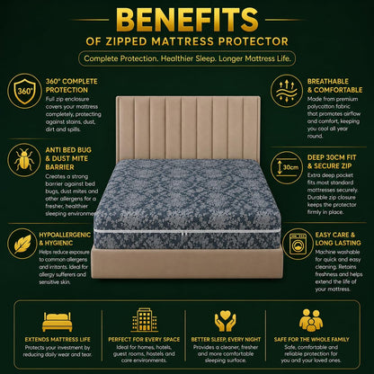 King Size Mattress Protector 30cm Deep Fitted Polycotton Mattress Cover with Zip | Anti Allergy, Breathable & Dust Mite Resistant