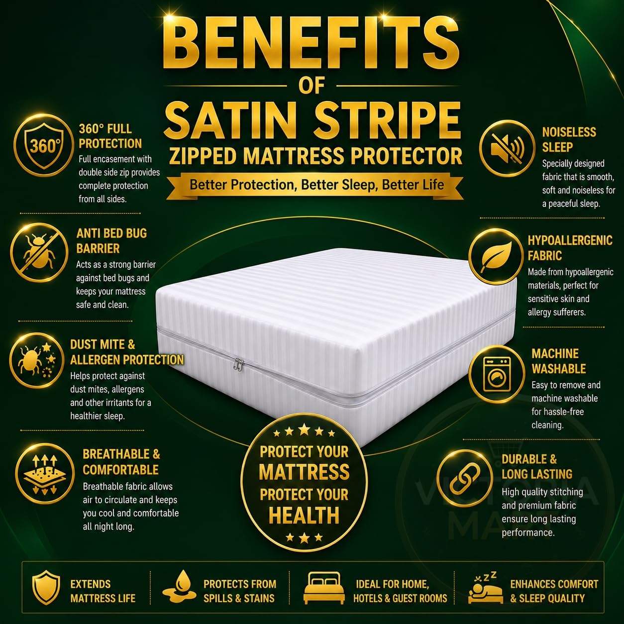 Satin Stripe Zipped Mattress Protector 30cm Deep Full Encasement Mattress Cover | Double Side Zip, Breathable & Hypoallergenic
