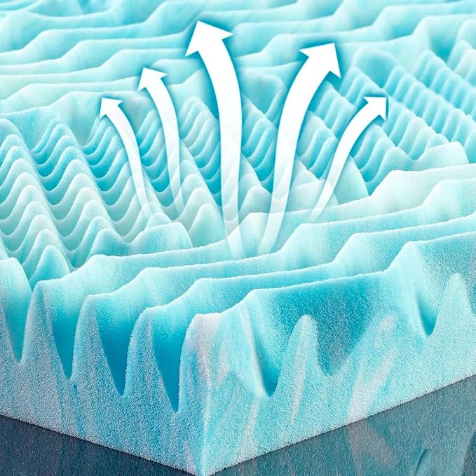 7 Zone Memory Foam Mattress Topper  Cooling  Mattress Enhancer  Breathable Pressure Relief Mattress Pad for Back Support