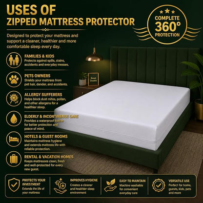 30cm Deep Fit Mattress Protector  Waterproof Full Encasement Zipped Mattress Cover  Double Sided Zip Closure  Hypoallergenic & Breathable