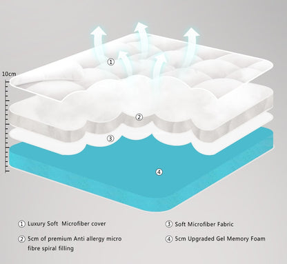 10cm Memory Foam & Microfiber Mattress Topper Thick Super Soft Thick Enhancer